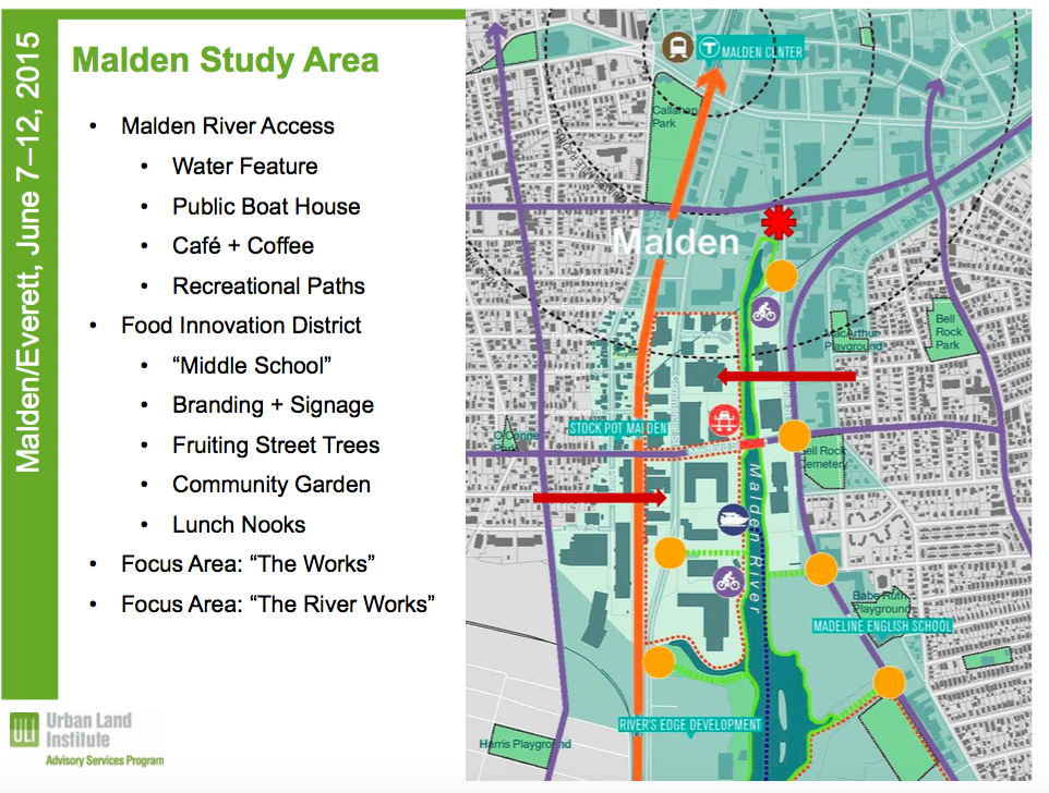 What will be the future landscape of Malden? - Neighborhood View